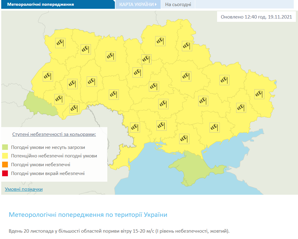 Сегодня днем ​​почти во всех украинских областях будут порывы ветра