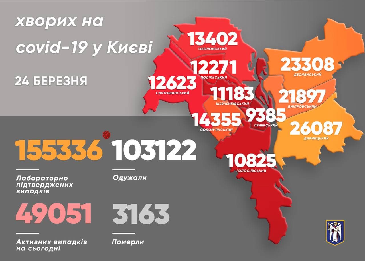 данные по заболеваемости коронавирусной инфекцией на утро 24 марта