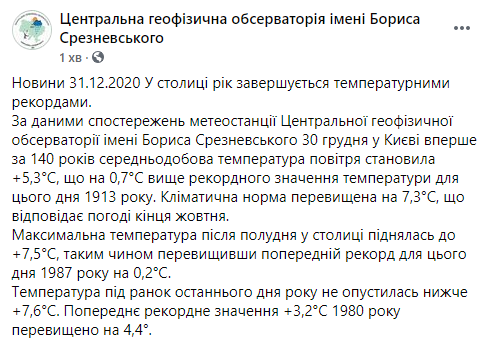 Перед Новым годом Киев побил еще три температурных рекорда. Скриншот: Обсерватория Срезневского в Фейсбук
