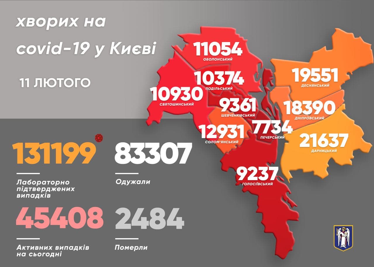 Кличко рассказал, сколько человек в Киеве заразились коронавирусом 11 февраля. Скриншот: Telegram-канал/ Виталий Кличко